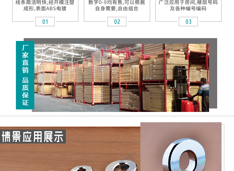 弧形数字系列H1A-H7A详情页_03.jpg