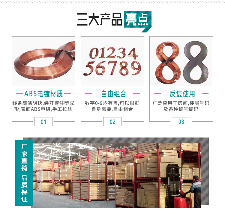 锥形古铜数字系列详情页_02.jpg
