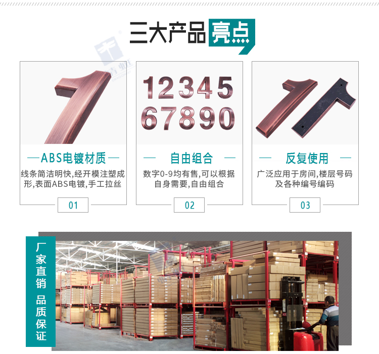 弧形古铜数字系列详情页_02.jpg