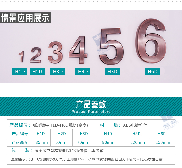 弧形古铜数字系列详情页_03.jpg