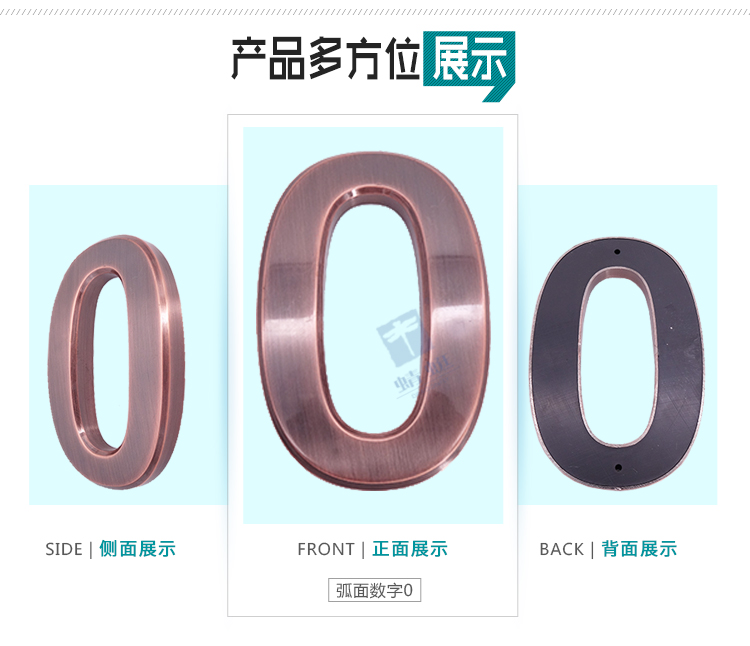 弧形古铜数字系列详情页_04.jpg