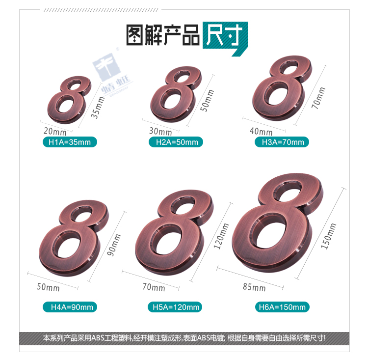 弧形古铜数字系列详情页_05.jpg